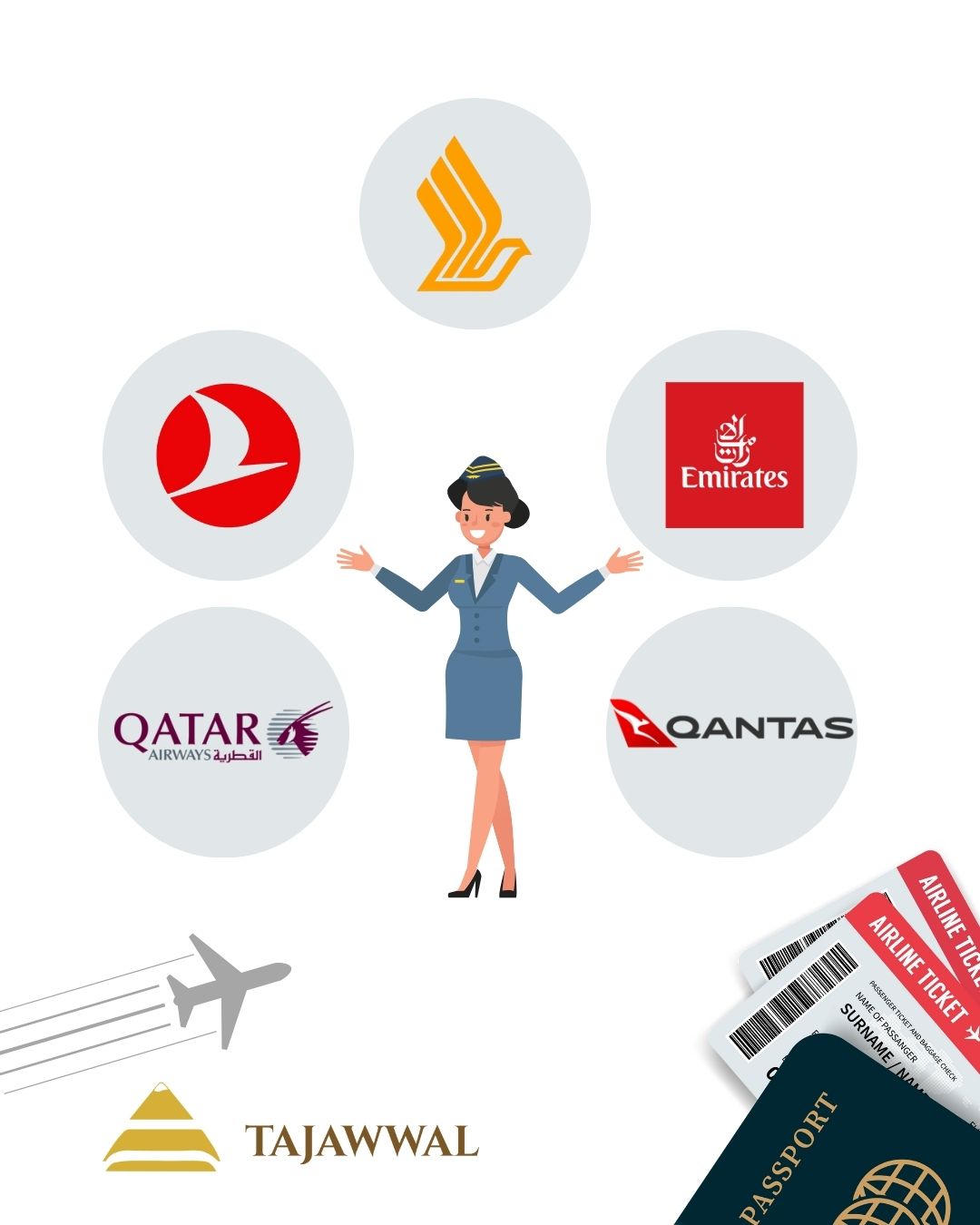 Which Airline Is The Best Top 5 Airlines In The World Tajawwal